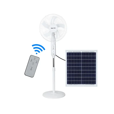 Vendita all'ingrosso Pannello solare Decorazione domestica Ventilatore portatile solare Ventilatori ad energia solare Ventilatore per radiatore Ventilatori solari